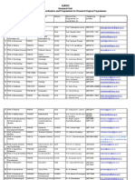 Research Unit - List of Programme Co-Ordinators and Programmes For Research Degree Programmes PDF