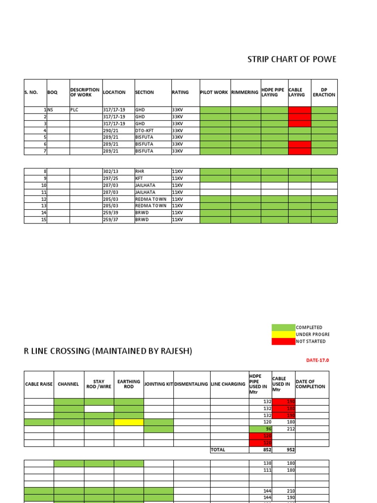 Power Line Crossing Chart | PDF | Manufactured Goods | Nature