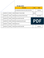 Index List of QA-QC RFIs-09.08.2020