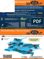 Infografia PDF 2