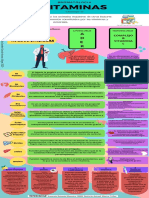 Bromatologia Vitaminas PDF