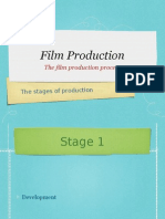 The Film Production Process