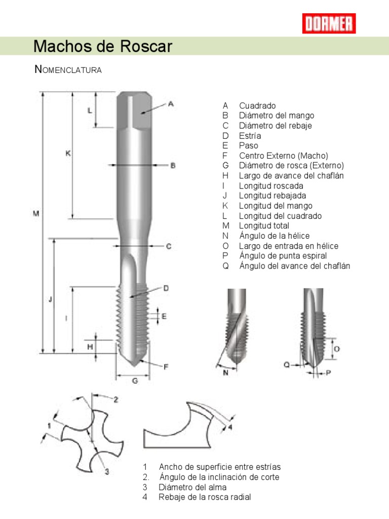 Machos Roscar, PDF, Perforar