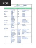 Pharmacy Benefit BIN and PCN Codes | PDF | Blue Cross Blue Shield ...