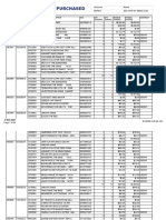 RDC Purchase History