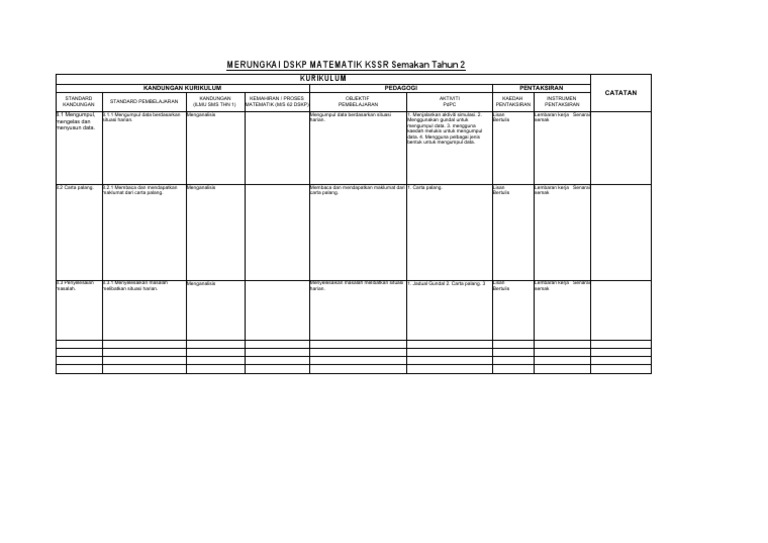 Merungkai Mt Thn 2 Pdf