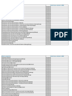 Master's Programme Tuition Fee Pr. Semester in 2020