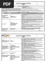APR - MANUTENÇÃO ELÉTRICA.doc