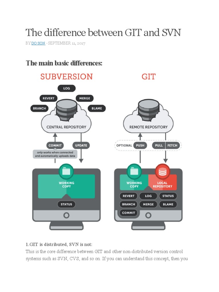 Git vs SVN: Key Differences Explained | PDF | Information Technology ...
