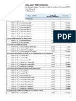 Katalog Alat Tes Psikologi LPSP3 Per 11 Maret 2019