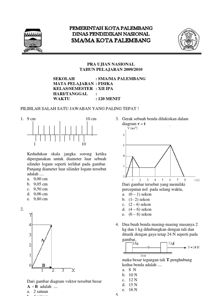 Naskah soal gabungan Fisika