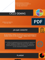 Ciclo Deming