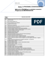 Anexa 1 PR MICROGRANTURI - CODURI CAEN PDF