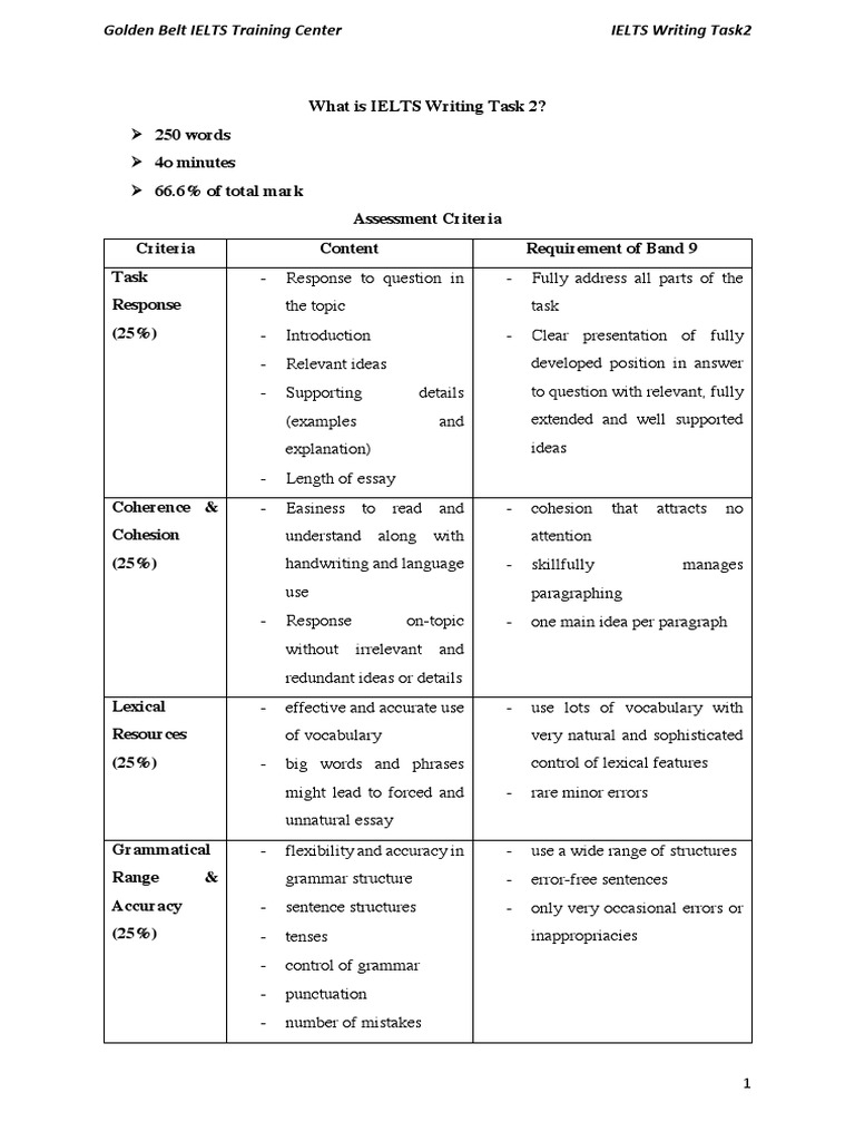 IELTS Writing Task 2 Guide | PDF | Sentence (Linguistics) | Argument
