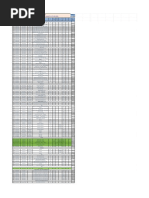 Mathews Mod Chart - Switch Weight | PDF