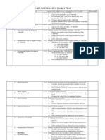 Rancangan Tahunan Matematik THN 5