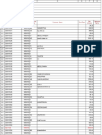 Customer Wise Sales Report On 18& 19 03 2019