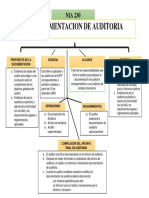 Mapa Mental Nia 230