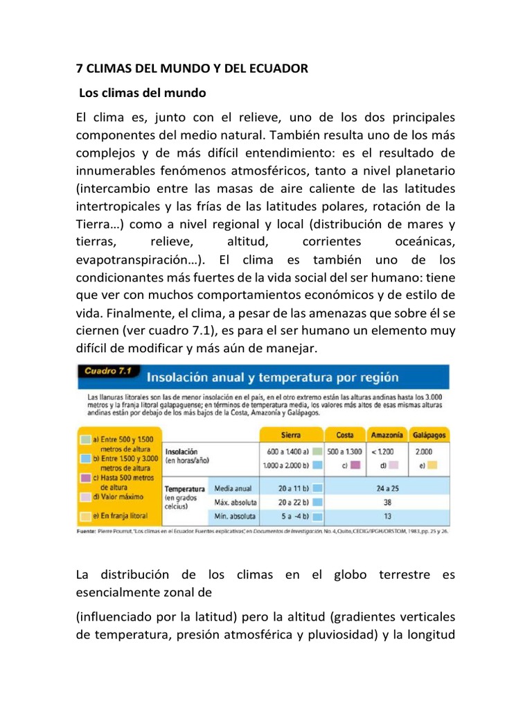 Climas del Mundo y del Ecuador | PDF | Clima | Zona tropical