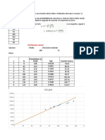 Semana 3 QQ Plo PP Plot Histograma