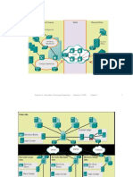 ICTNWK529 - Session 1 Plan and Design A Complex Network 09.09.2020