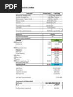 Kangaroo Kids Limited: Particulars Amount (RS.) Particulars