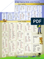 High Frequency Words