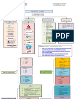Empresas Colombianas 2