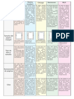 Tabla Normas PDF