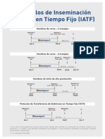 PROTOCOLOS-DE-INSEMINACION-ARTIFICIAL-EN-TIEMPO-FIJO-IATF.pdf