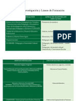 Anexo 5. Grupos de Investigación y Líneas de Formación PDF