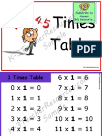 K3 TeacherResources PrintableMultiplicationTableorTimesTables