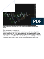 GBPUSD Bullish KUMO Breakout Signals Opportunity on Multiple Timeframes