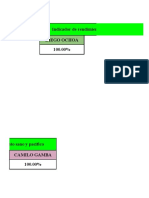 Copia de Matriz de Revision Proyectos.xlsx