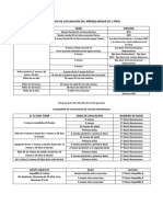 CALENDARIO DE VACUNACION DEL NIÑO