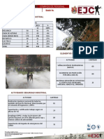 Boletin Seguridad Industrial DIPSE - 01 de Octubre