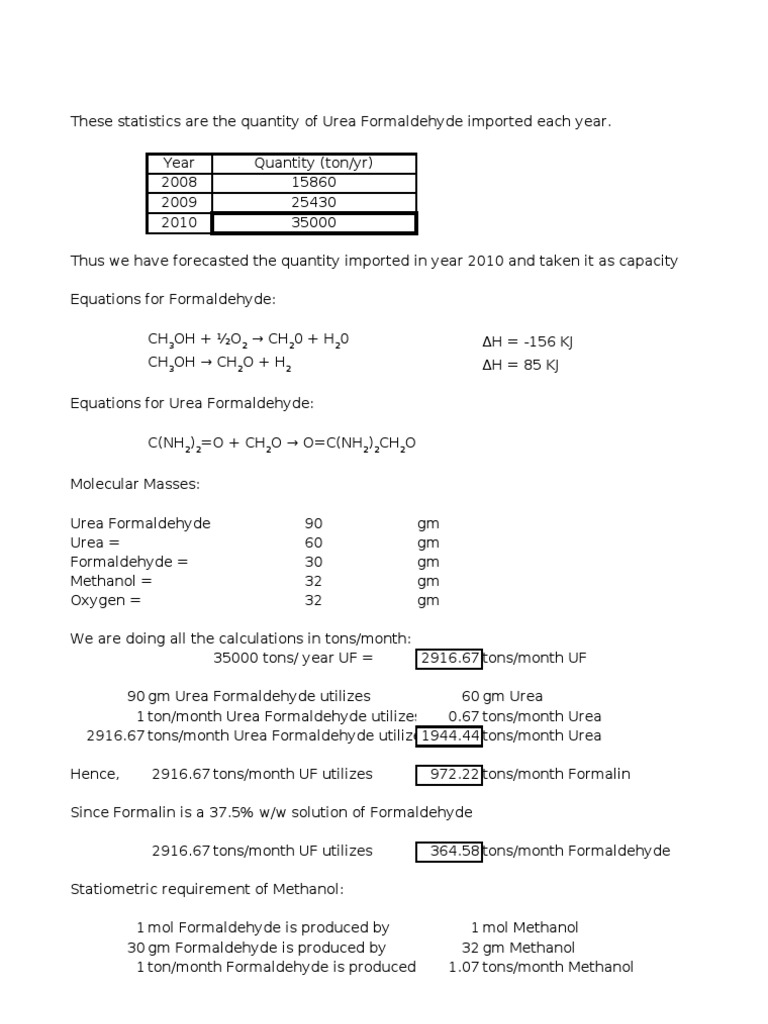 Overall Material Balance