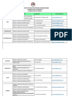 Calendario Asignaturas Teoricas Practicas