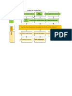 Arbol Del Pronlema Metodologia