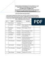 Daftar Hadir Kelas Pagi