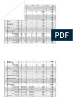 Rainas Aaudhogikgram FINAL Done