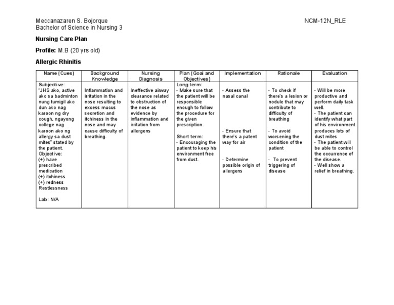 Nursing Considerations for Seasonal Allergies