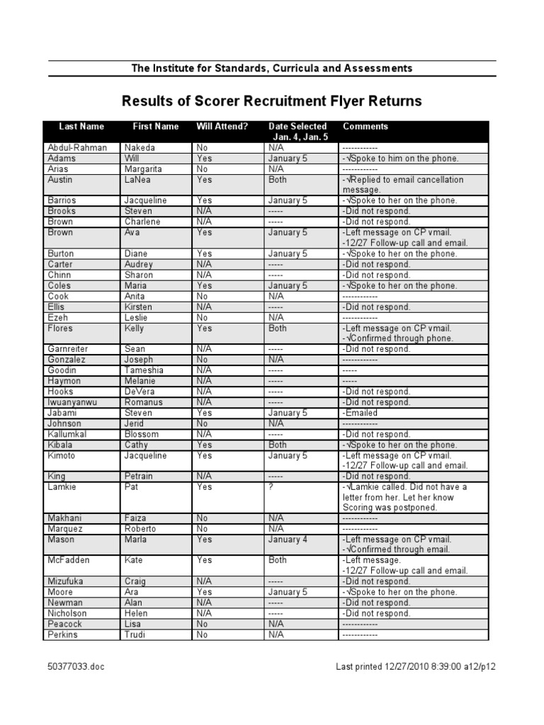 BOPScoreFlyerReturns 12.21.10 | PDF