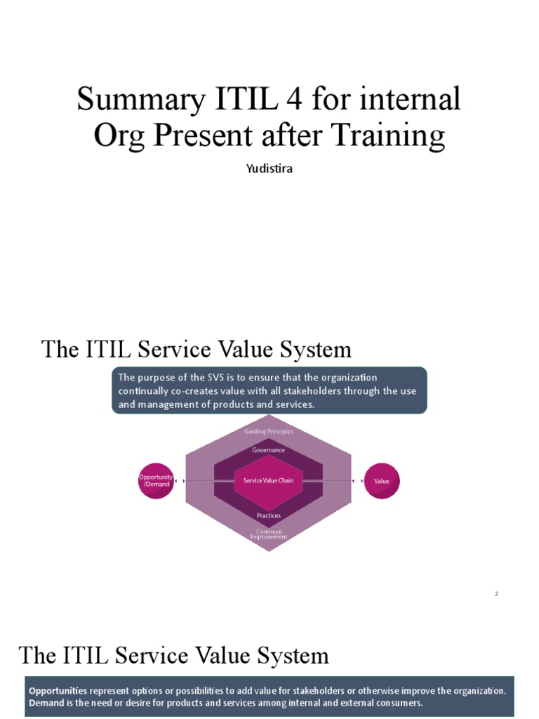 Summary ITIL 4 For Internal Org Present After Training: Yudistira | PDF ...