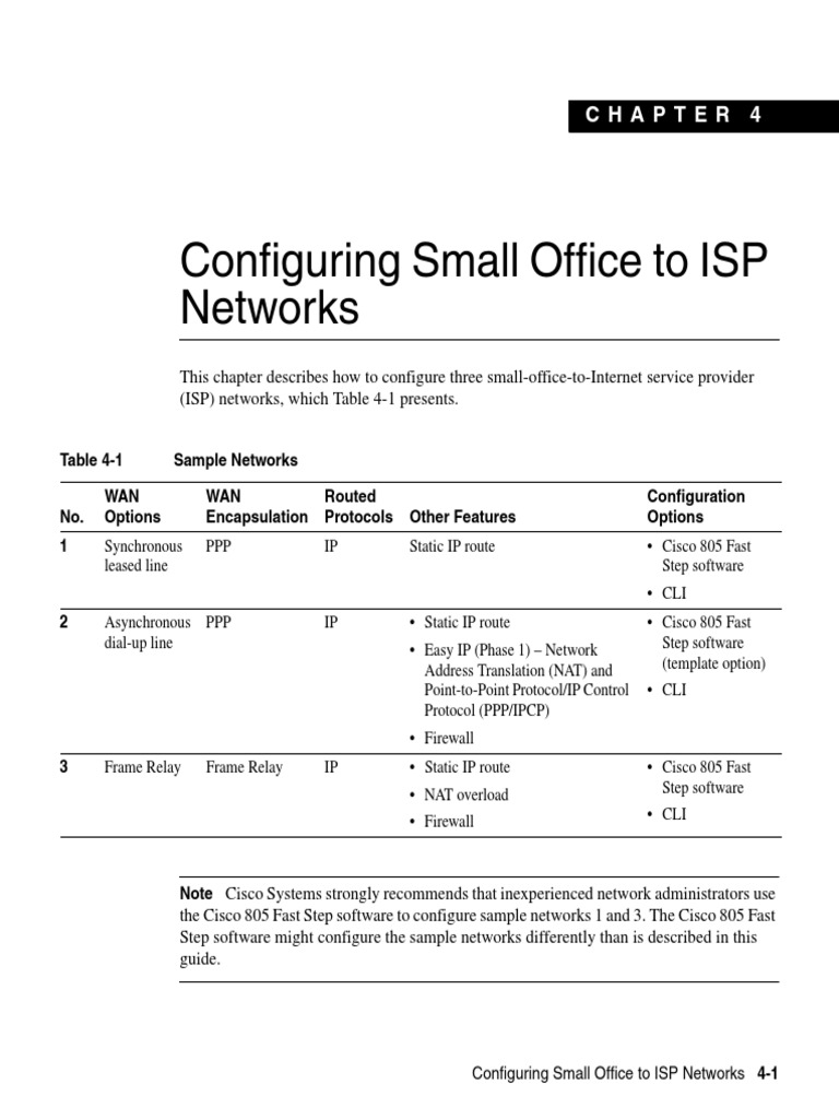 Cisco Leased Line | PDF | Router (Computing) | Ip Address