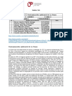 TAREA 05 - Contaminación Ambiental de La Oroya