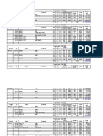 Data Out put harian November 2019