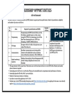 AICTE Advertisement For Intern PDF