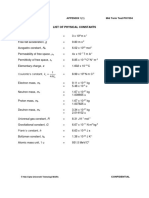 Confidential Appendix 1 (1) Mid Term Test/PHY094: List of Physical Constants