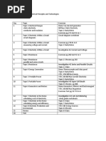 Unit Plan - Science 9 Electrical Principles and Technologies